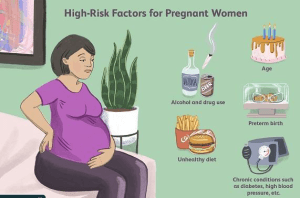 high risk factors for pregnant women