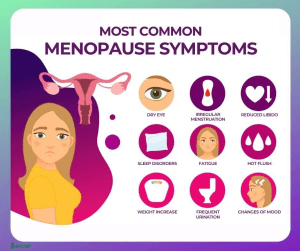 memopause symptoms