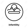 Infertility Clinic